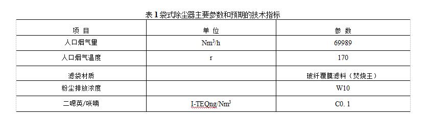 袋式除塵器主要參數(shù)和預期的技術指標