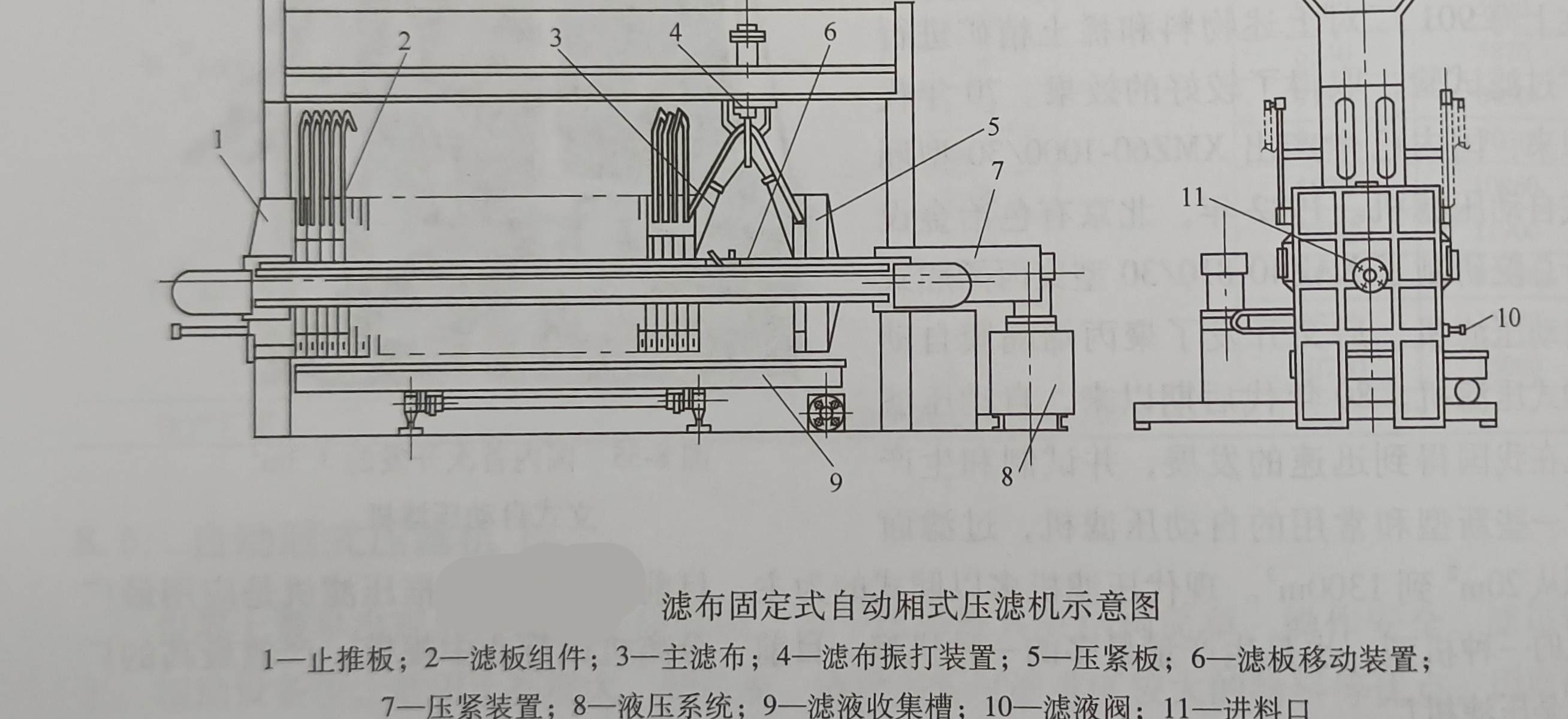 濾布固定式自動廂式壓濾機優點和工作原理